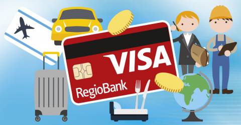 RegioBank Zakelijke Creditcard